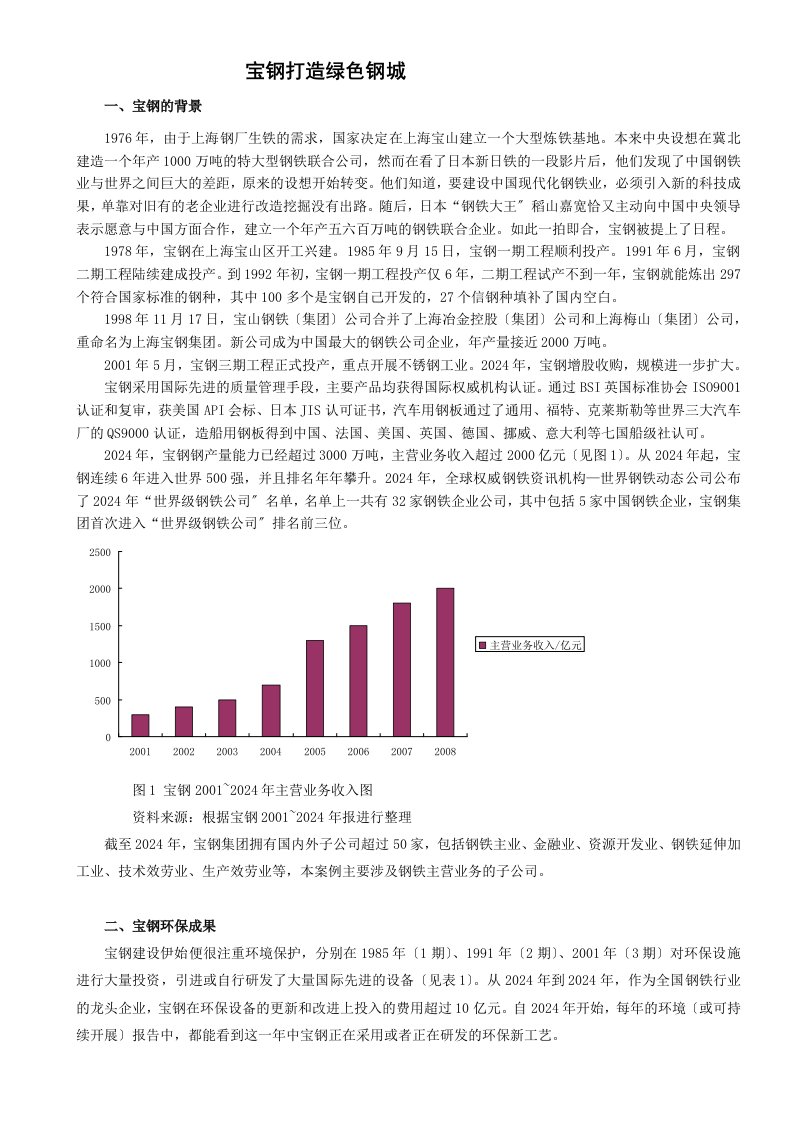 宝钢打造绿色钢城-管理哲学案例分析