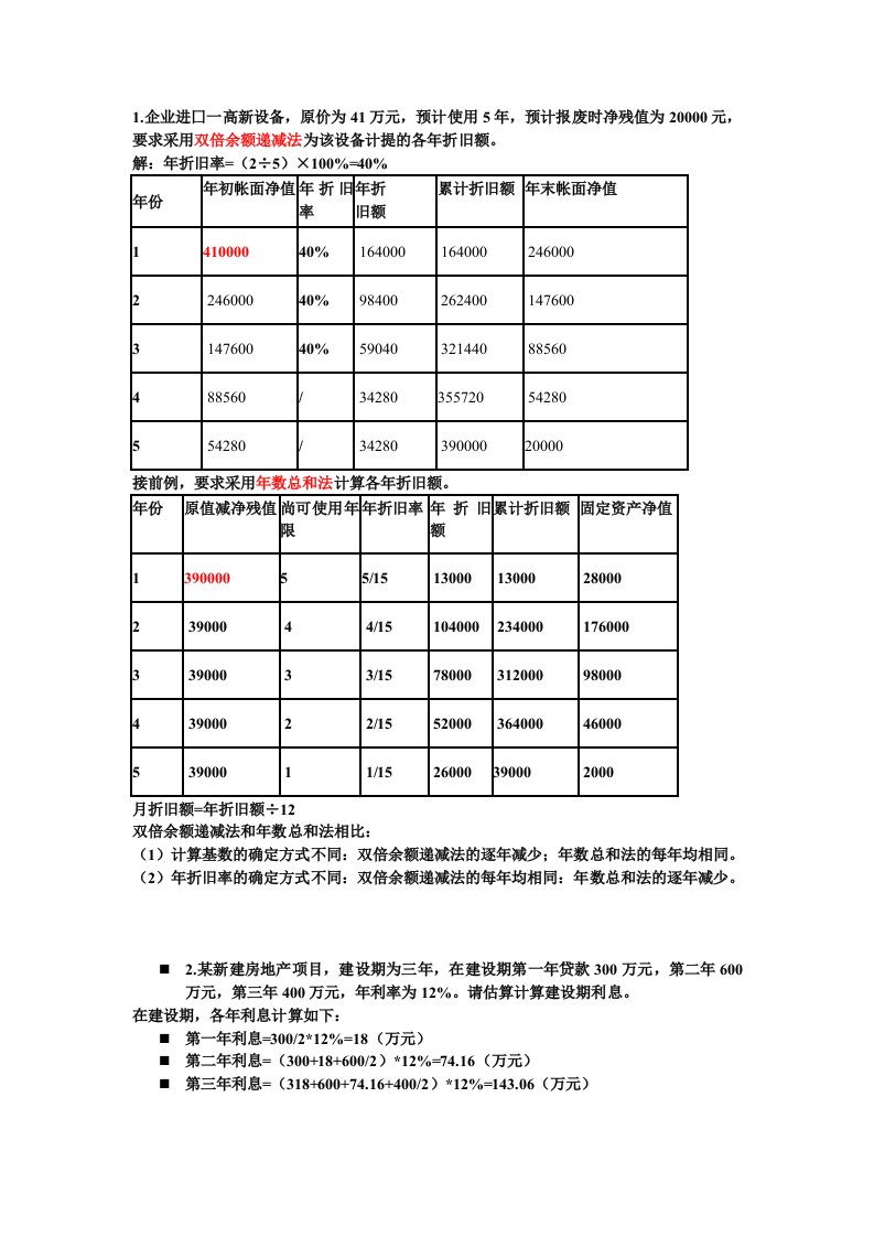 工程经济学复习重点计算题