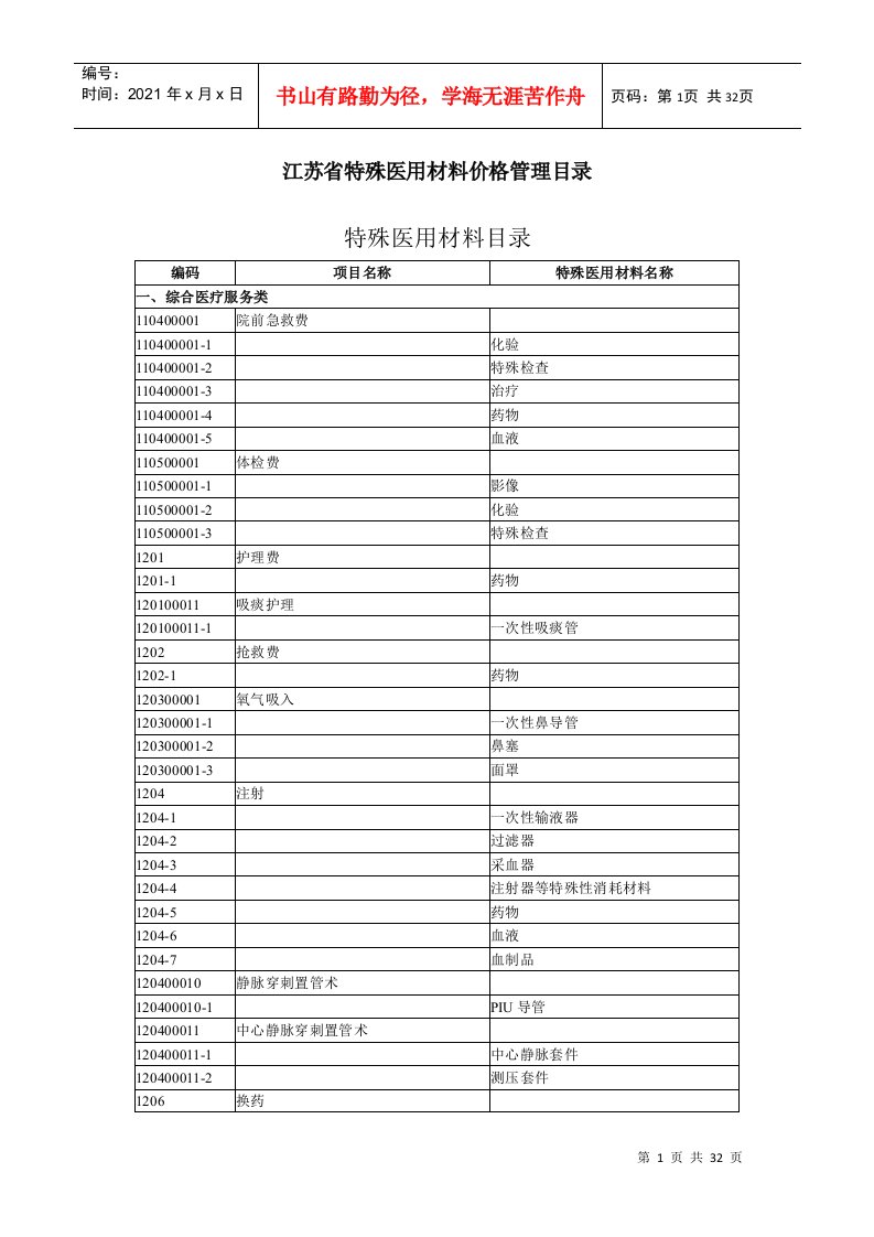 江苏省特殊医用材料价格管理目录-江苏省物价局江苏省卫生厅