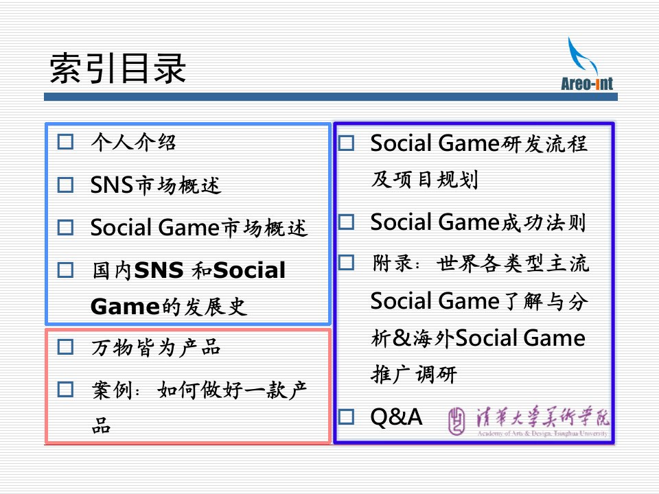 产品的双赢snssocialgame清华大学游戏数字娱乐设计讲座