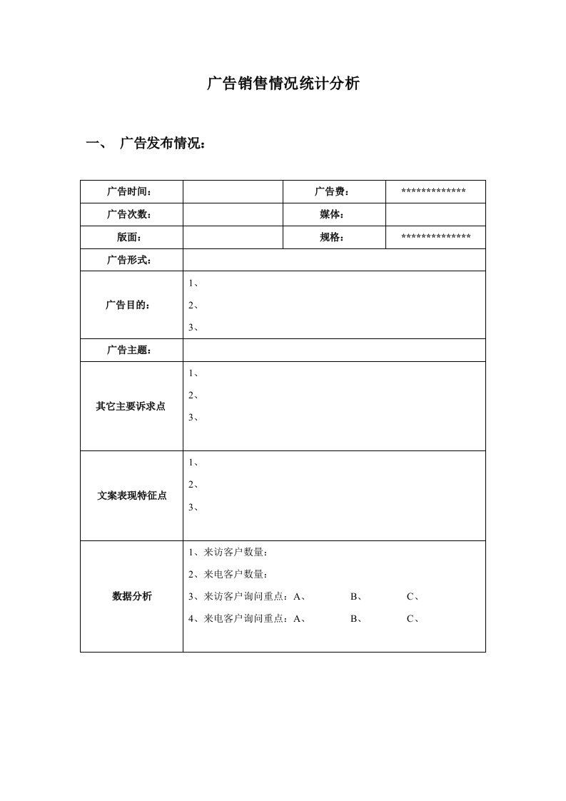 广告销售统计分析