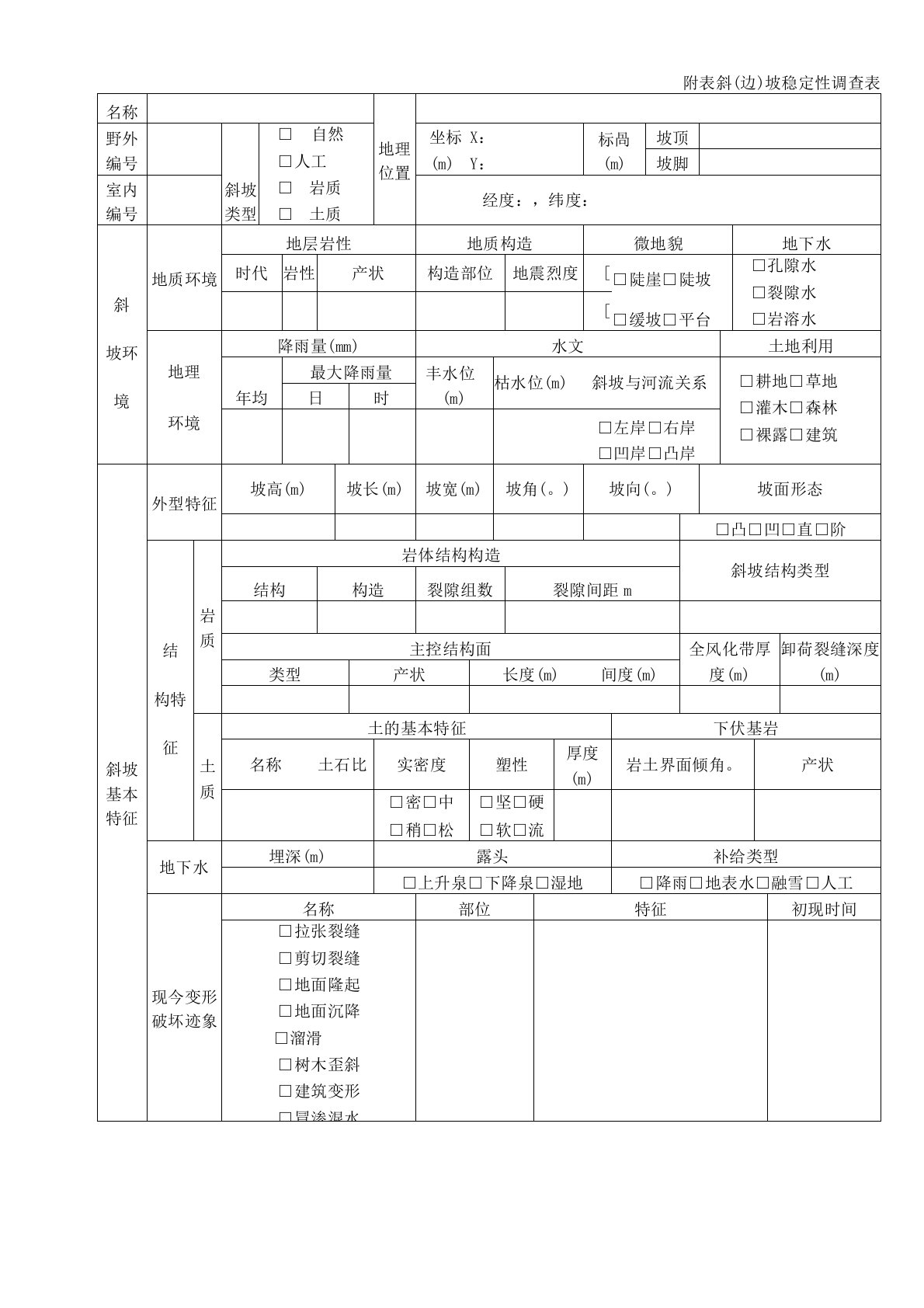 斜边坡稳定性调查表