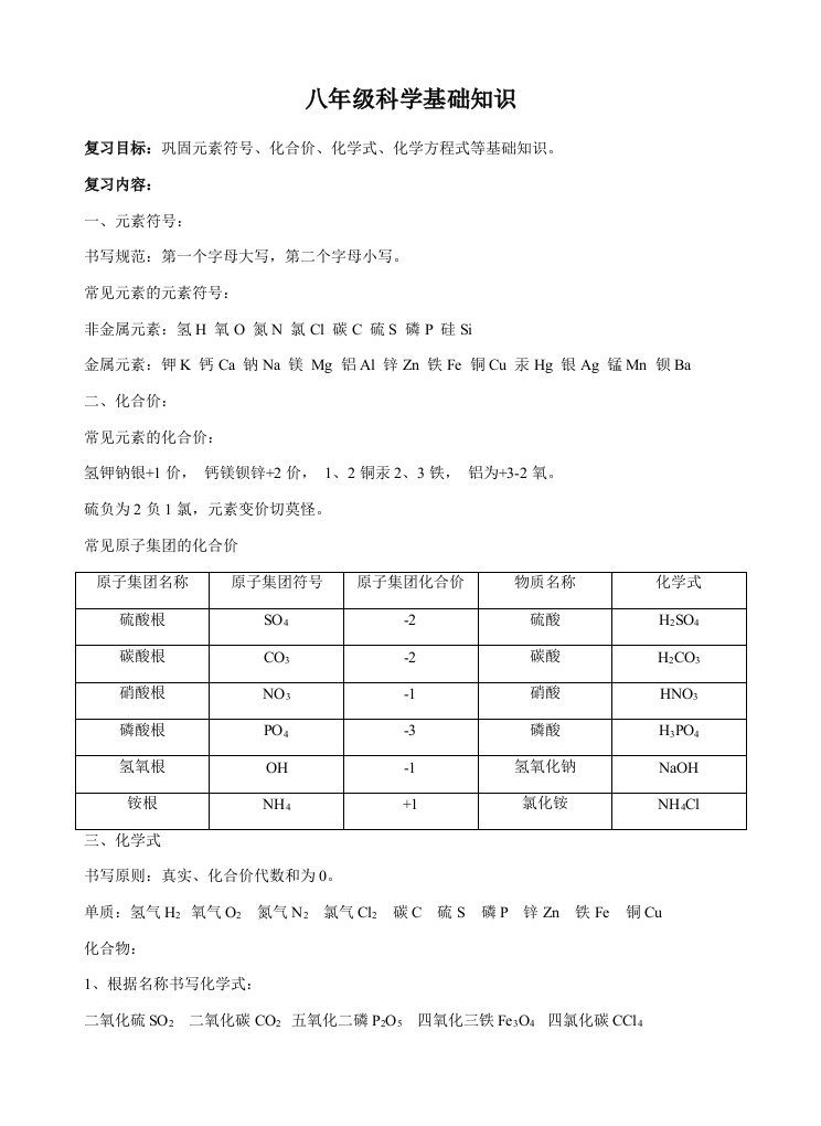 元素符号化合价化学式化学方程式等基础知识