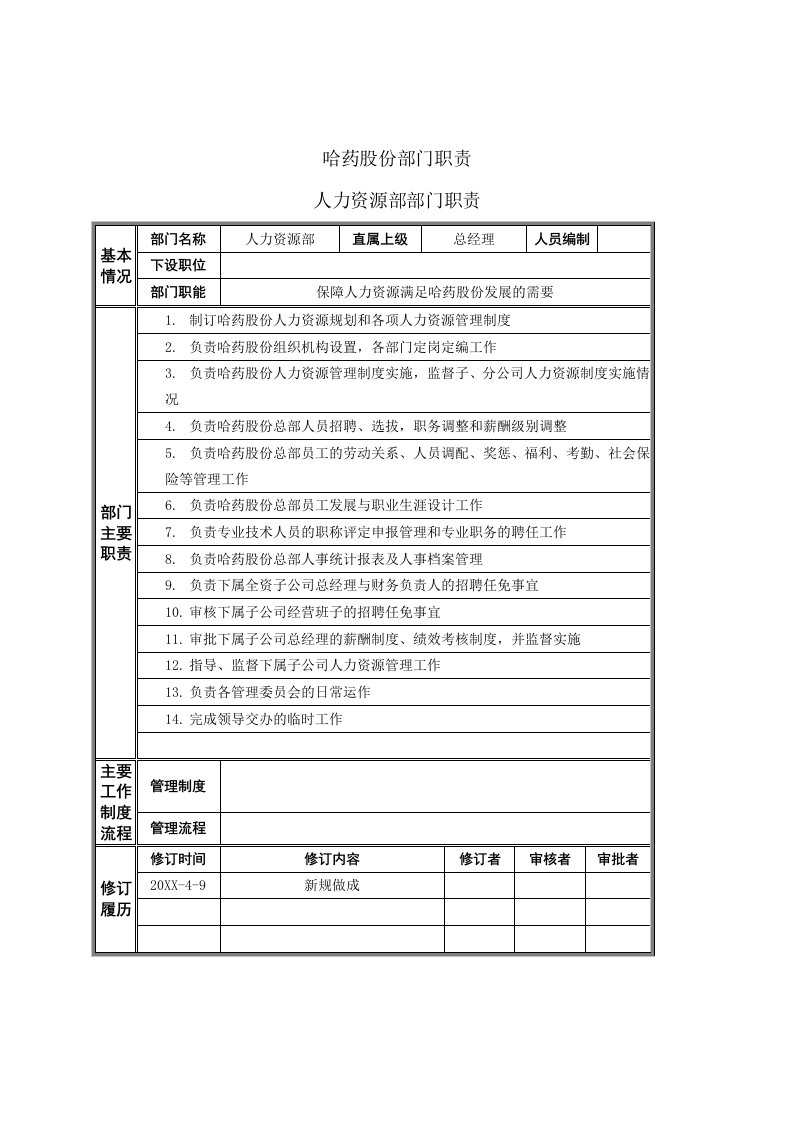 医疗行业-哈药股份部门职责