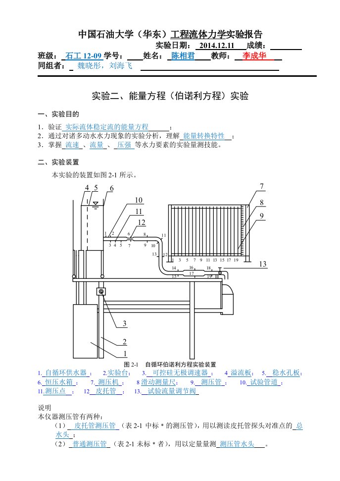 流体力学-伯努利方程实验报告