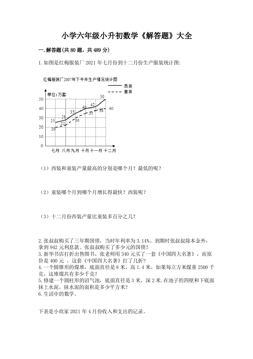 小学六年级小升初数学《解答题》大全附答案【名师推荐】