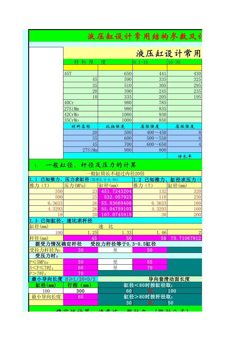 液压缸设计方案常用结构参数及计算表