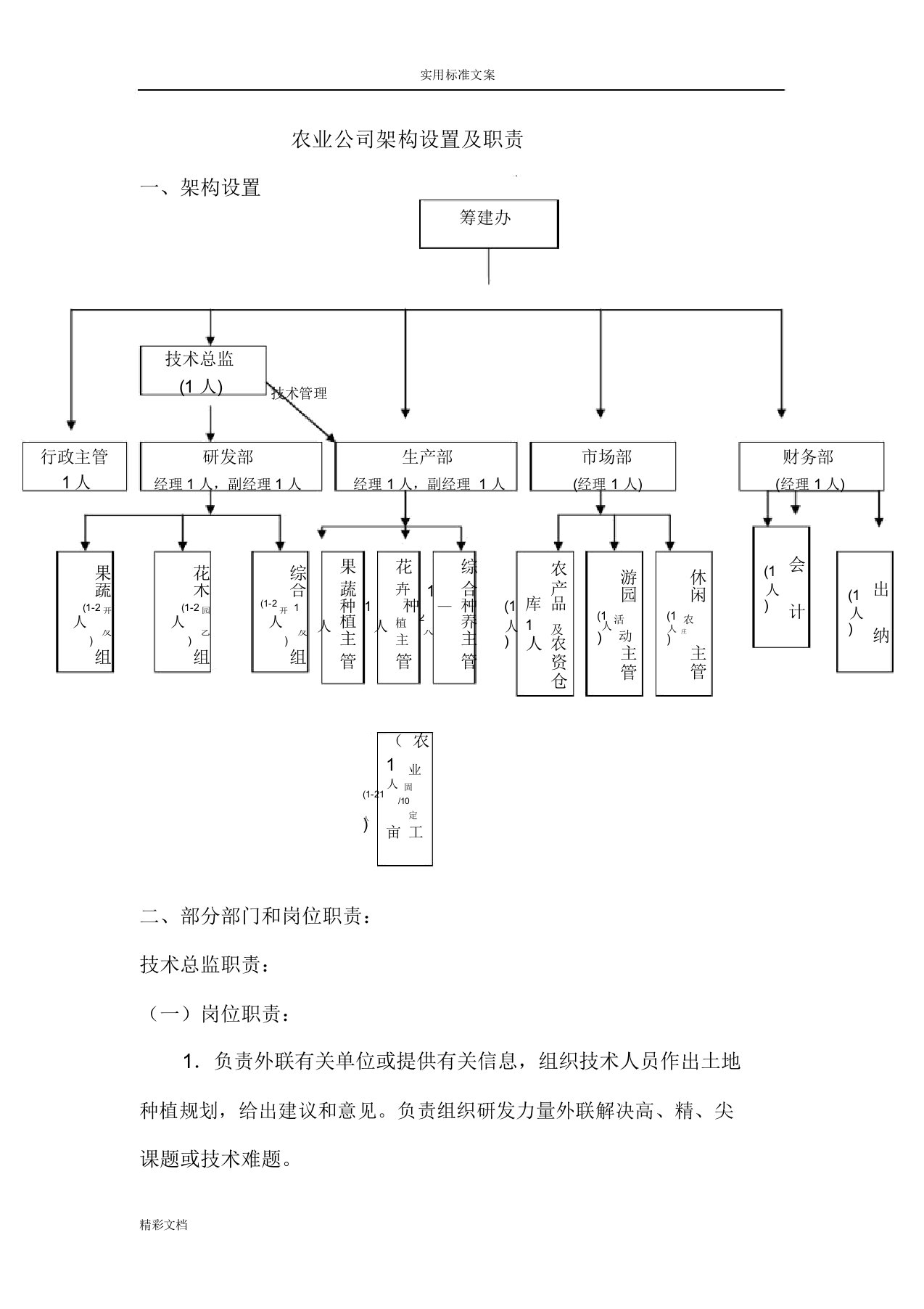 农业的公司的架构和职责