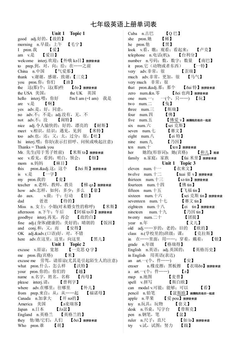 2015年秋期仁爱版英语七年级上册单词表(带白字发音)