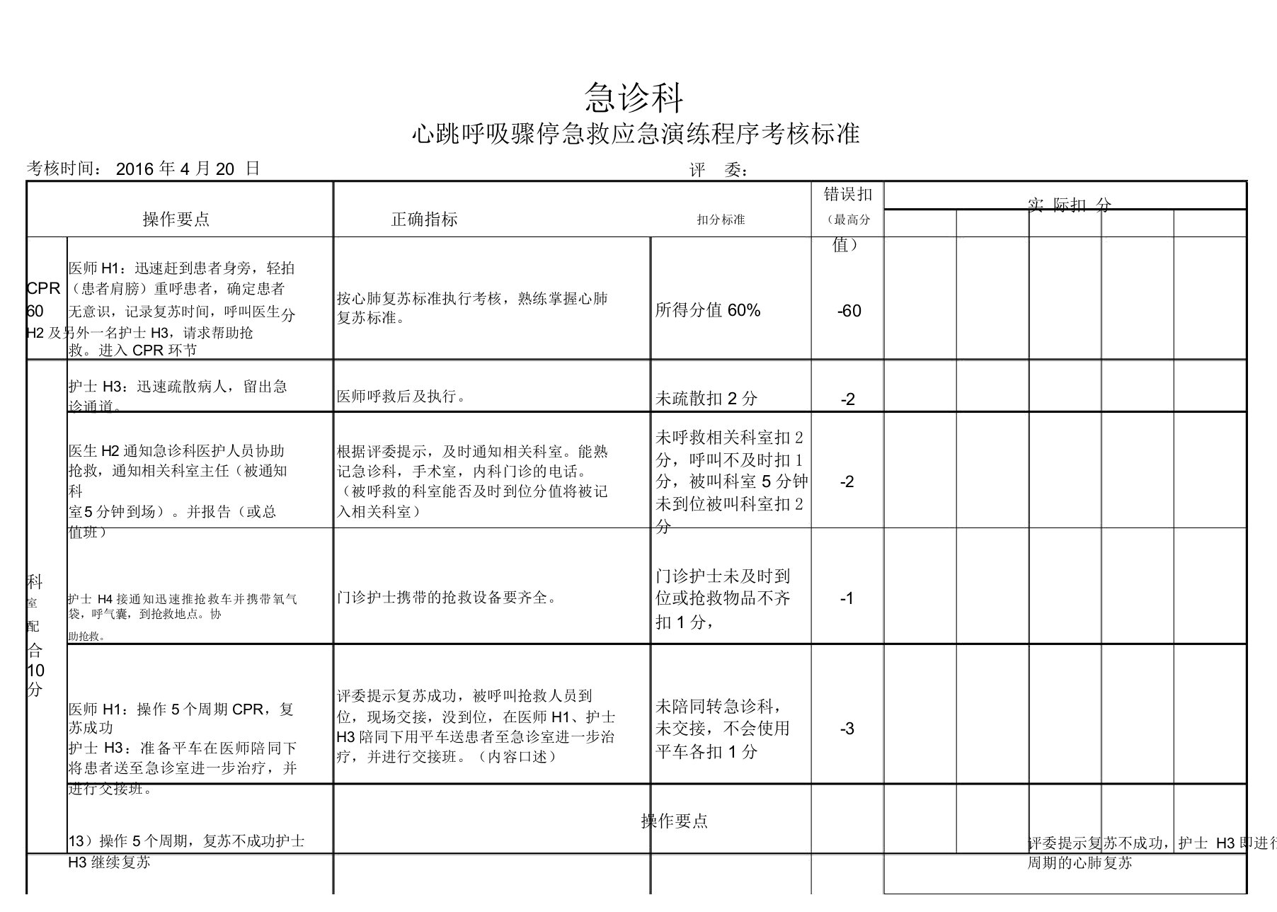 心跳呼吸骤停急救应急演练程序考核标准