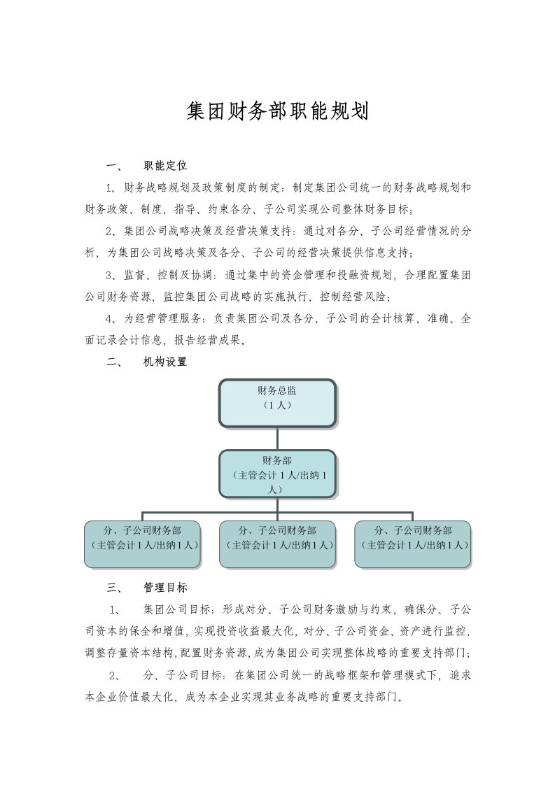 财务部职能规划