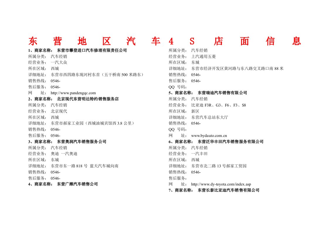 东营地区汽车4S店面信息