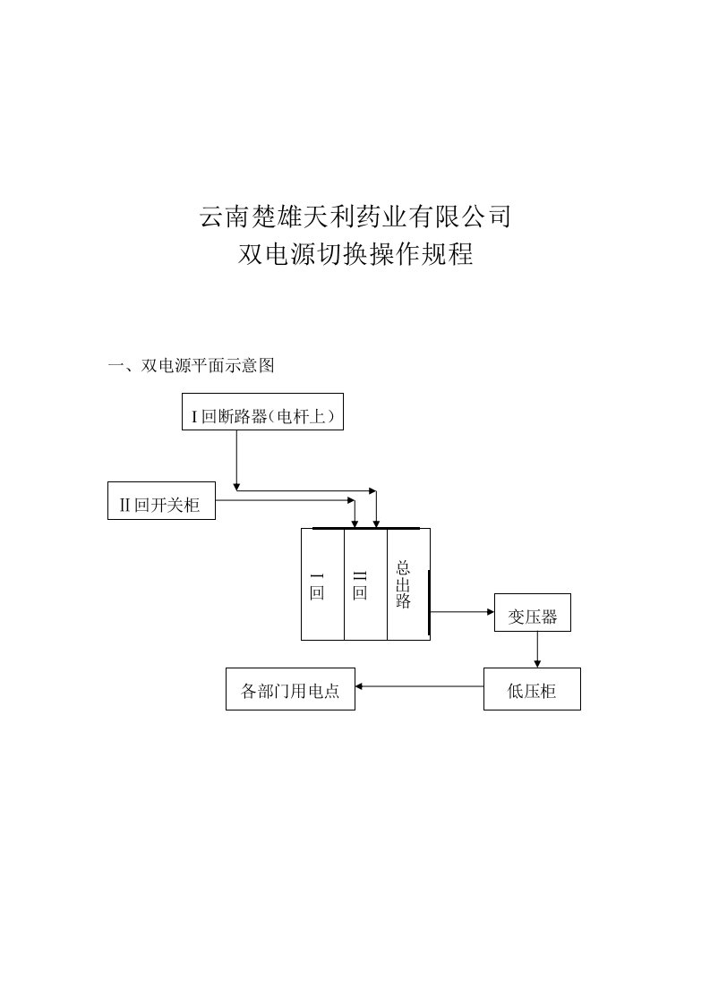 双电源切换操作规程