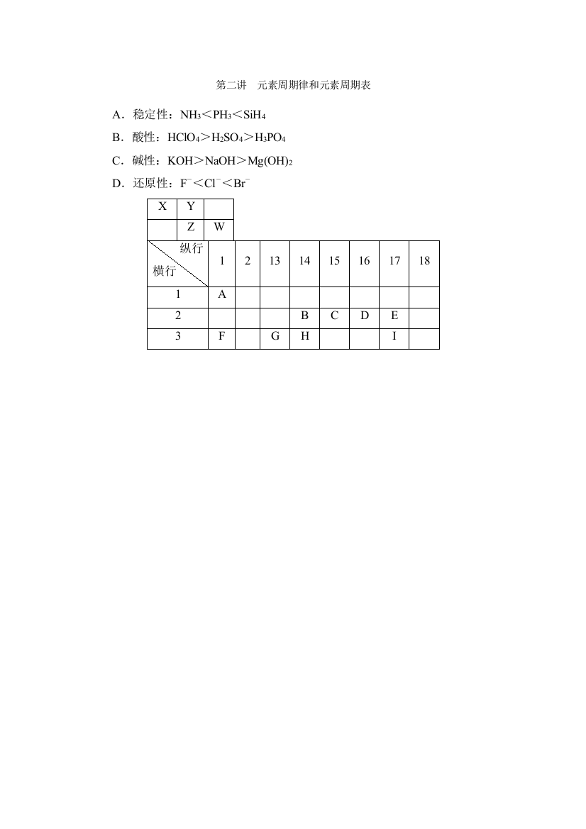 第五章-第二讲-元素周期律和元素周期表