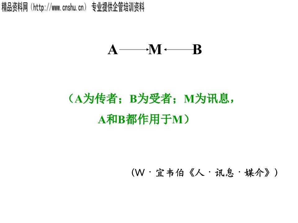 [精选]公共关系传播培训课件