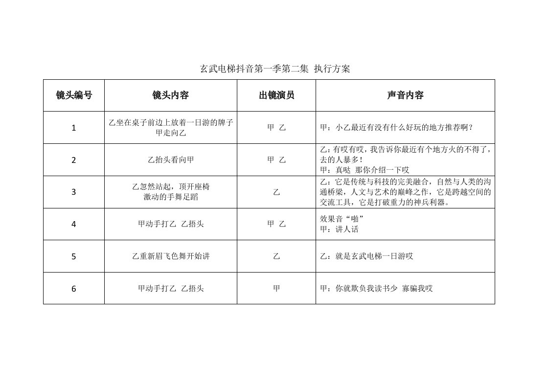 抖音第一季第二集