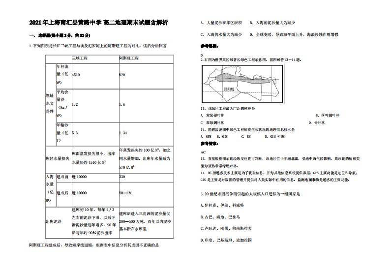 2021年上海南汇县黄路中学