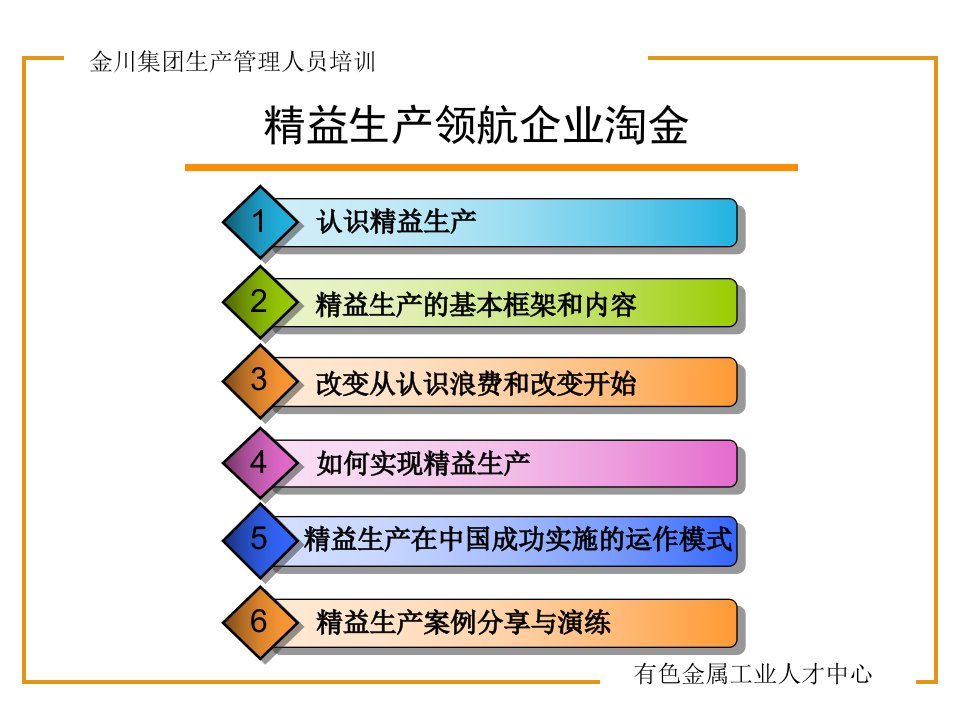 精益生产领航企业淘金－课件