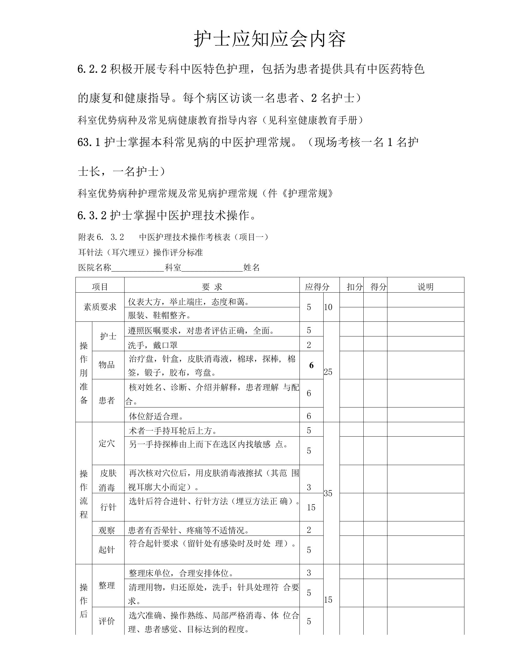 护士应知应会内容