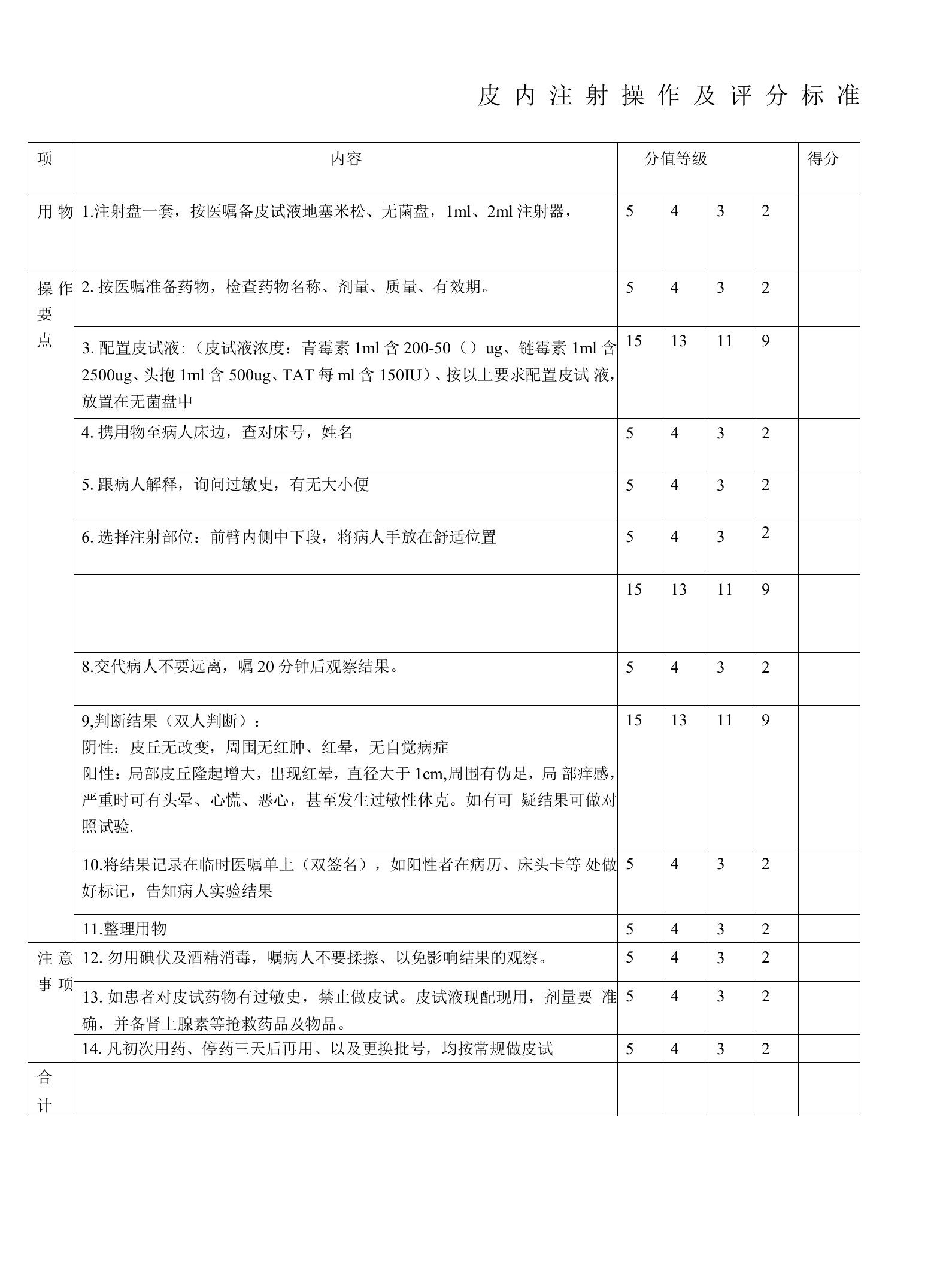 皮内注射操作及评分标准