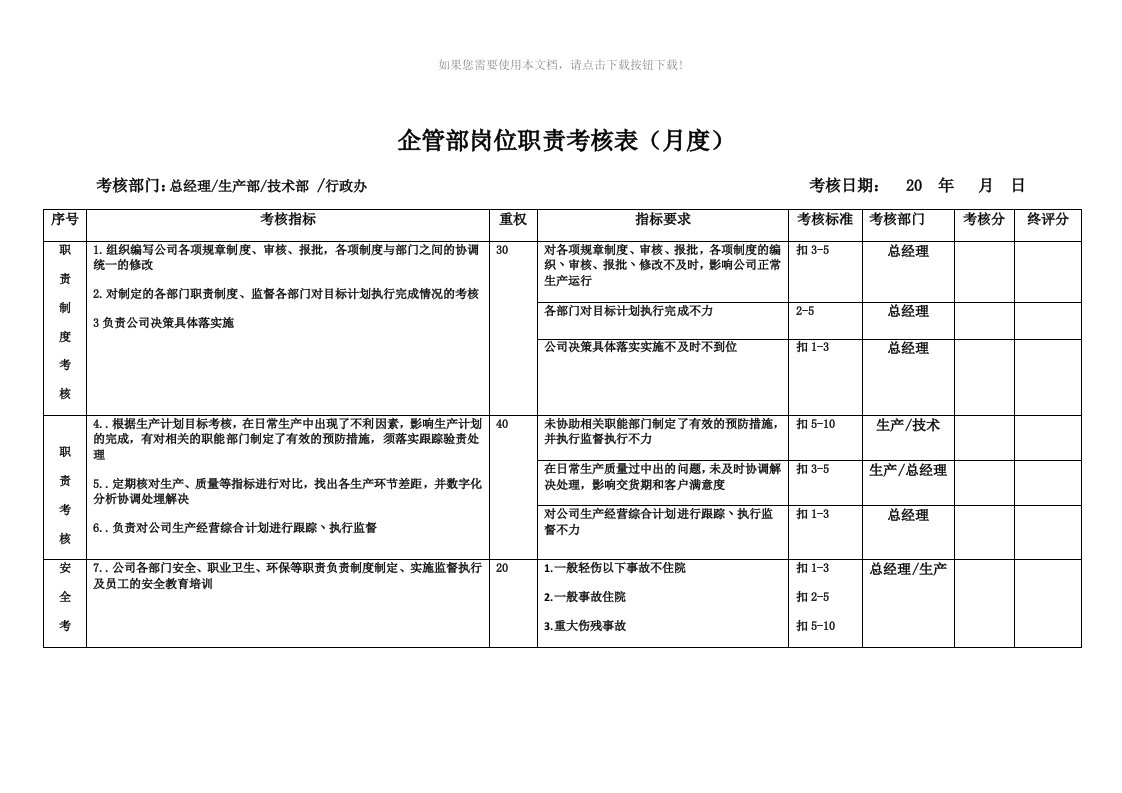 企管部岗位职责考核表