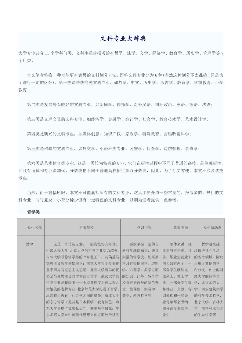 2012高考指导：文科专业大辞典