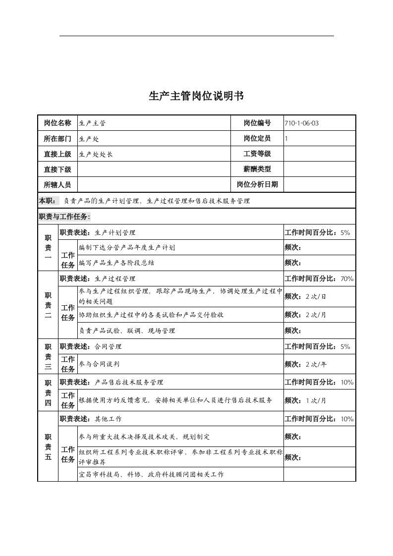 中船重工研究所生产主管岗位说明书