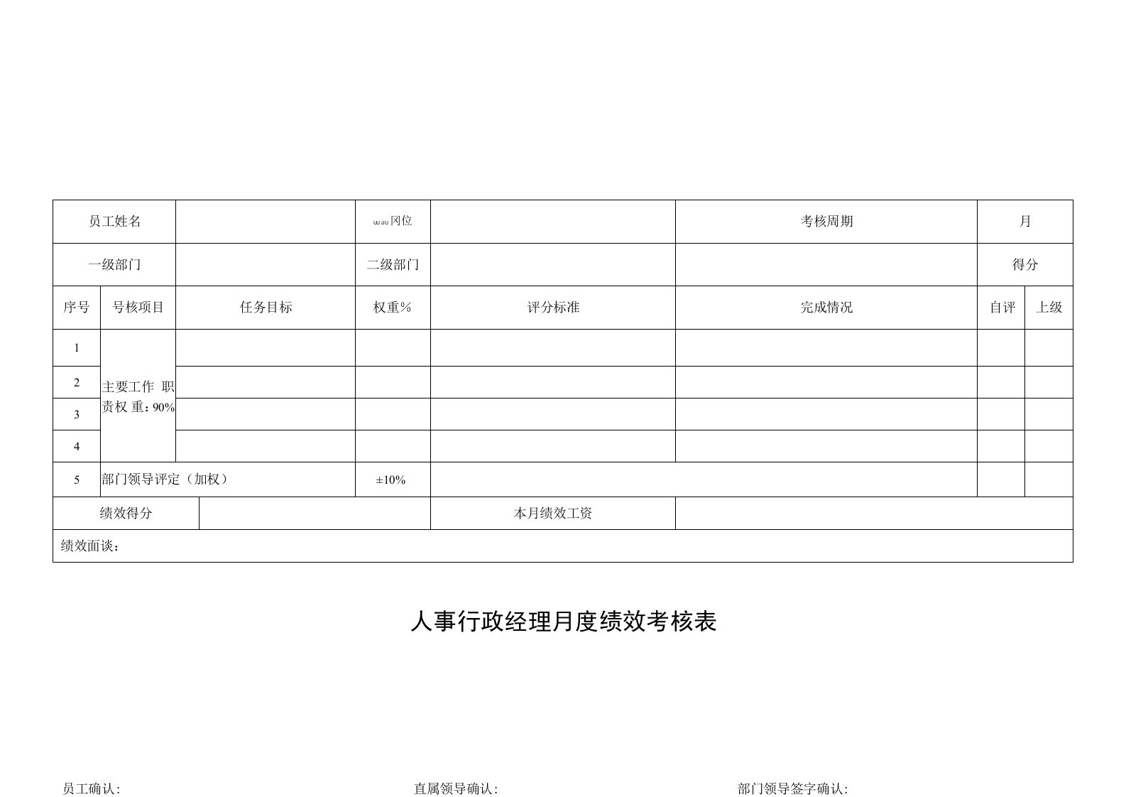 人事行政经理月度绩效考核表