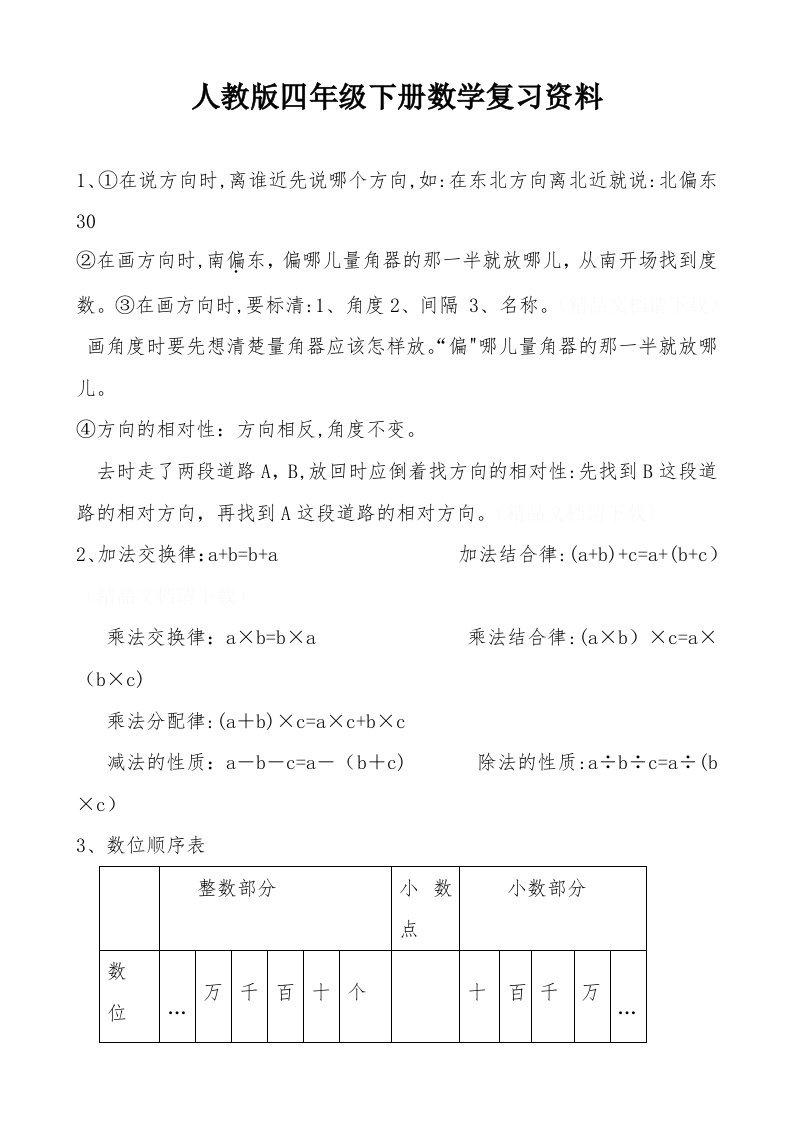 人教版小学四年级下册数学复习资料及期末试卷2套