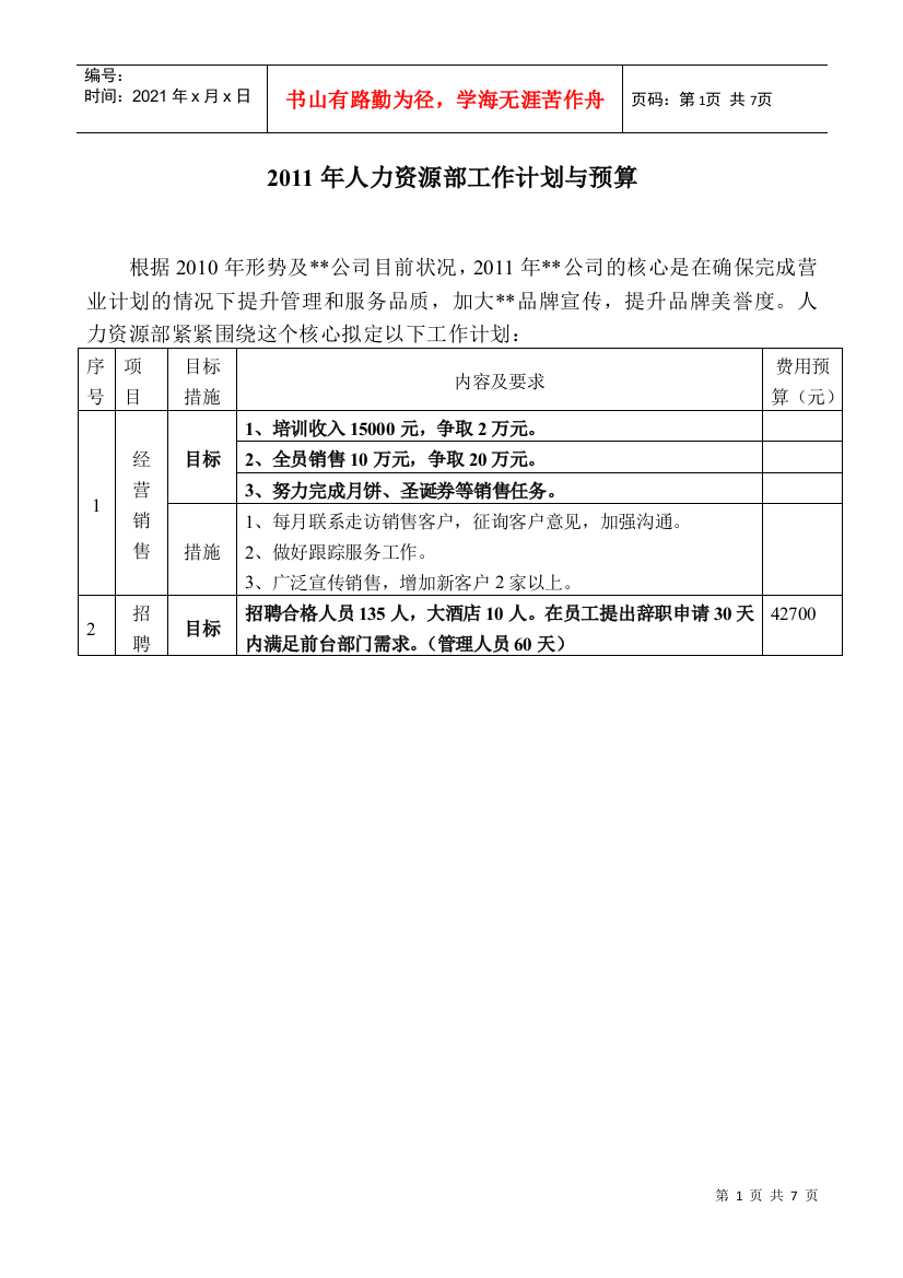 人力资源-2022XXXX年人力资源部工作计划与预算