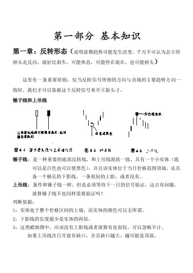 日本蜡烛图精简版