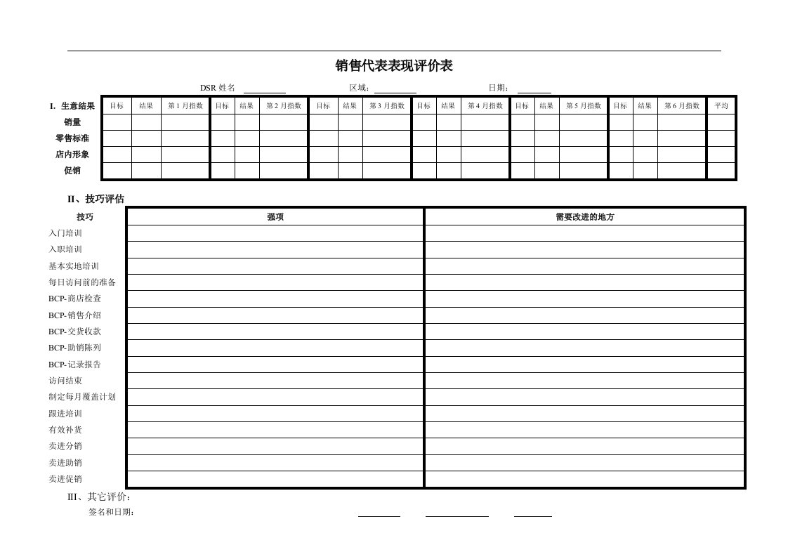 117销售代表表现评价表