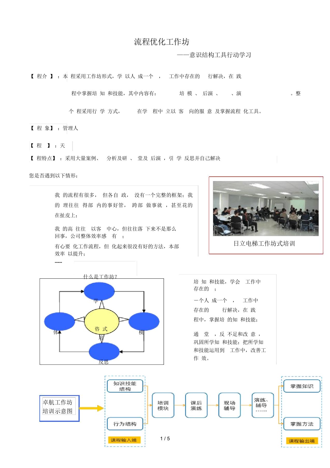 流程优化工作坊