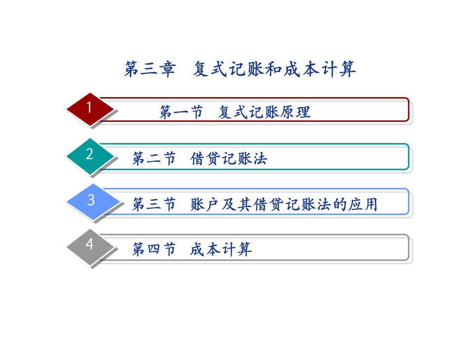 复式记账原理教学