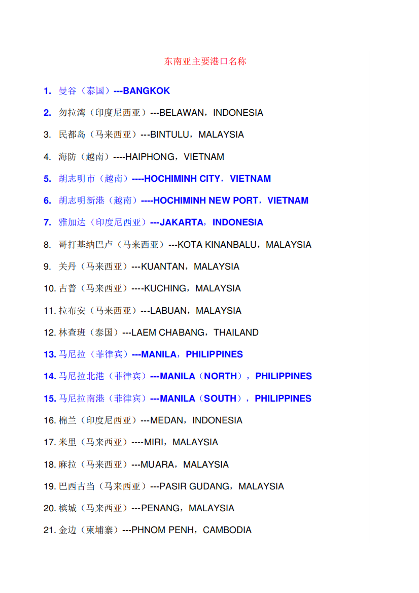东南亚主要港口名称以及世界各航线主要港口