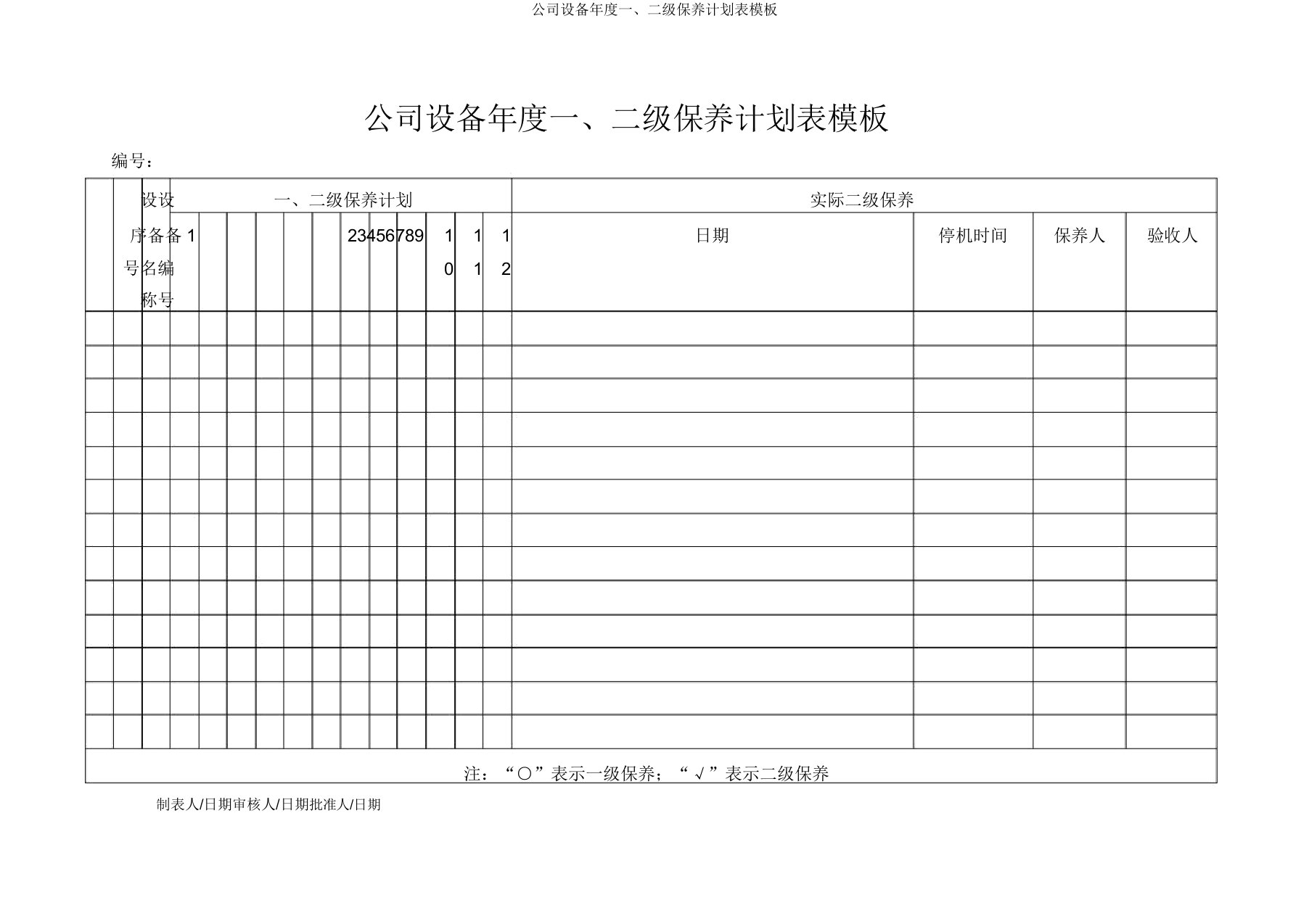 公司设备年度一、二级保养计划表模板