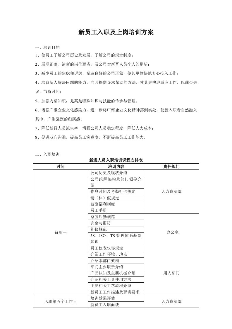 新员工入职及上岗培训