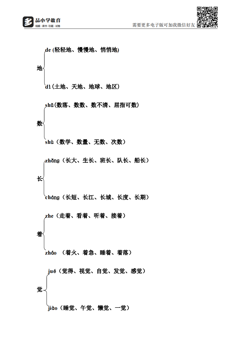 【小学精品】部编新人教版二级上册语文多音字（汇总精品）