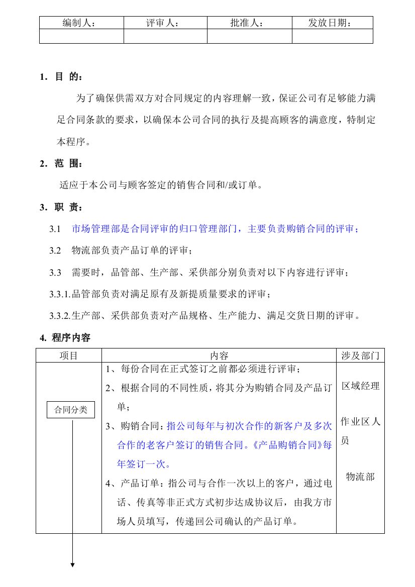 合同评审控制程序01