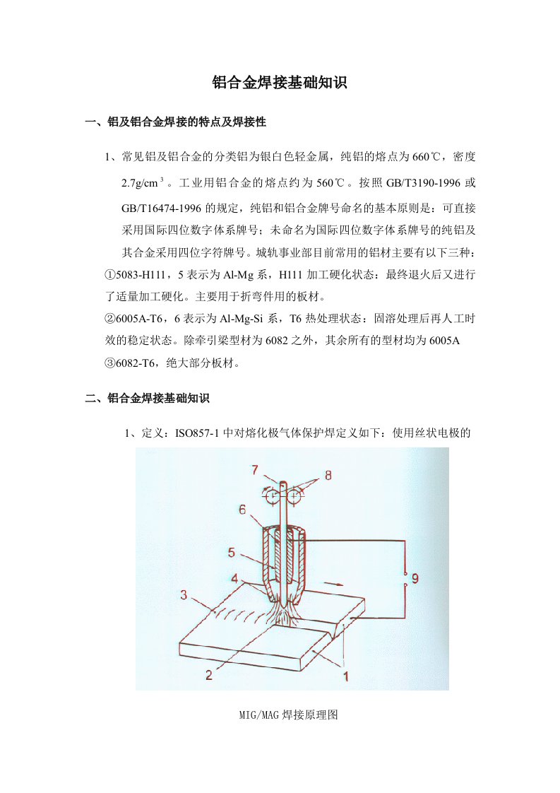 铝合金焊接基础知识