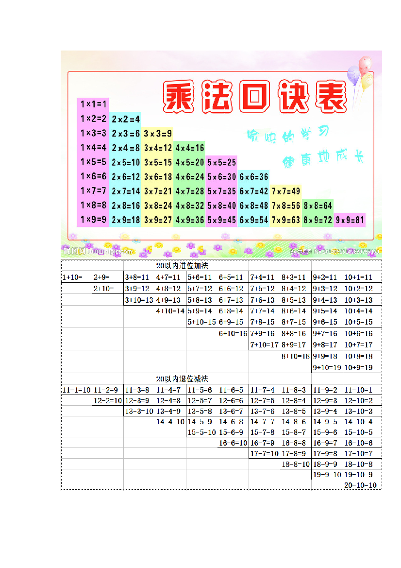 口诀口诀加法口诀三年级上册数学知识点