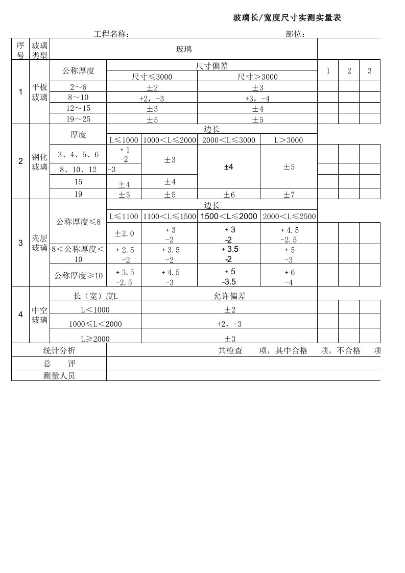 幕墙实测实量全套表