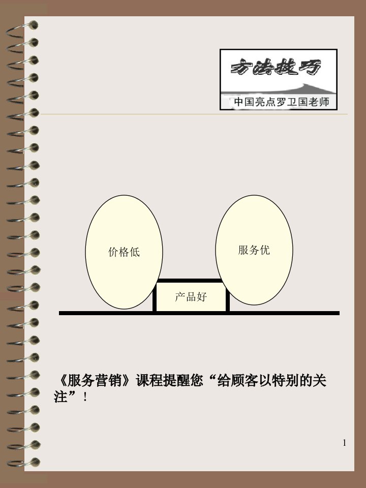 总经理管理控制操作手册