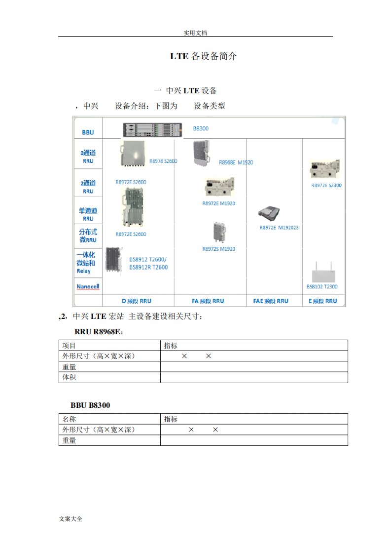 LTE各设备简介