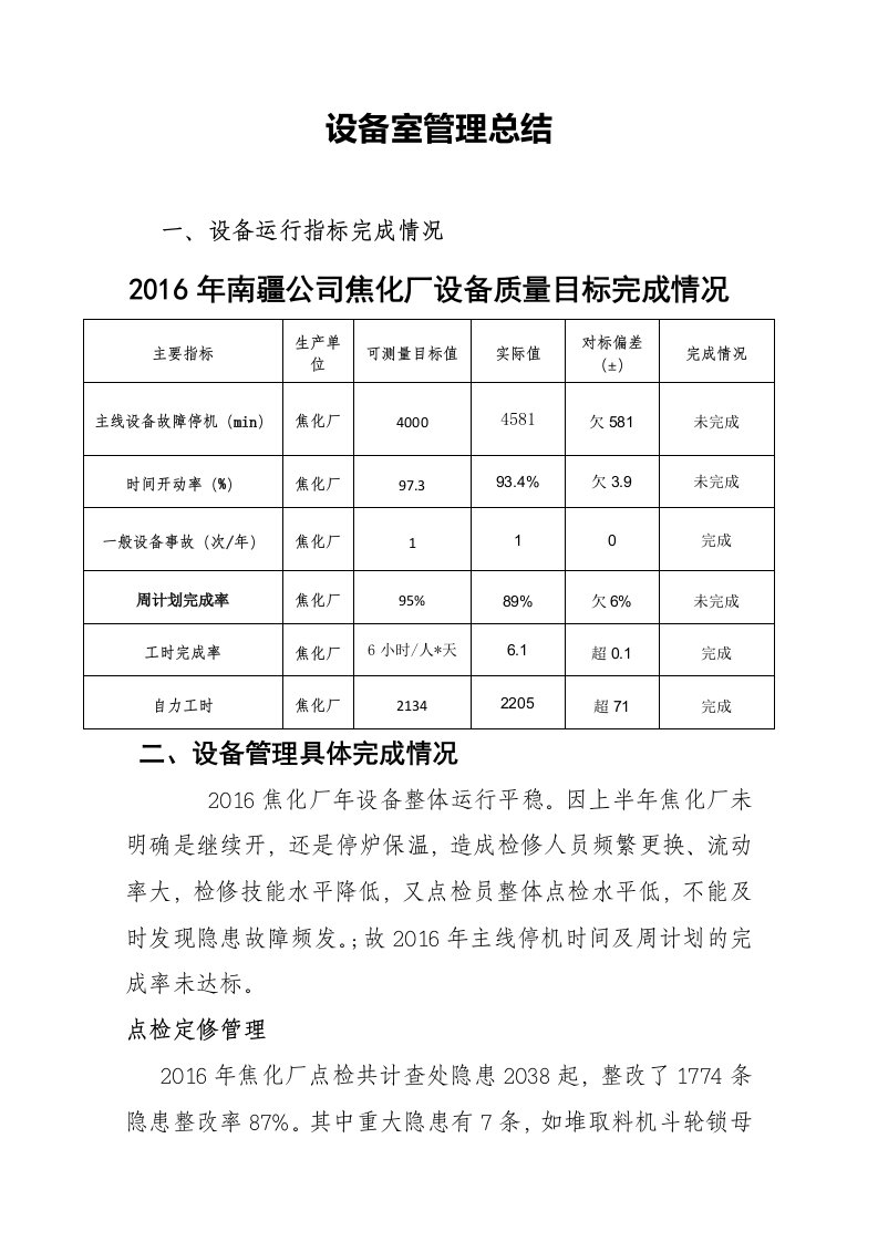 2016年焦化厂设备室工作总结