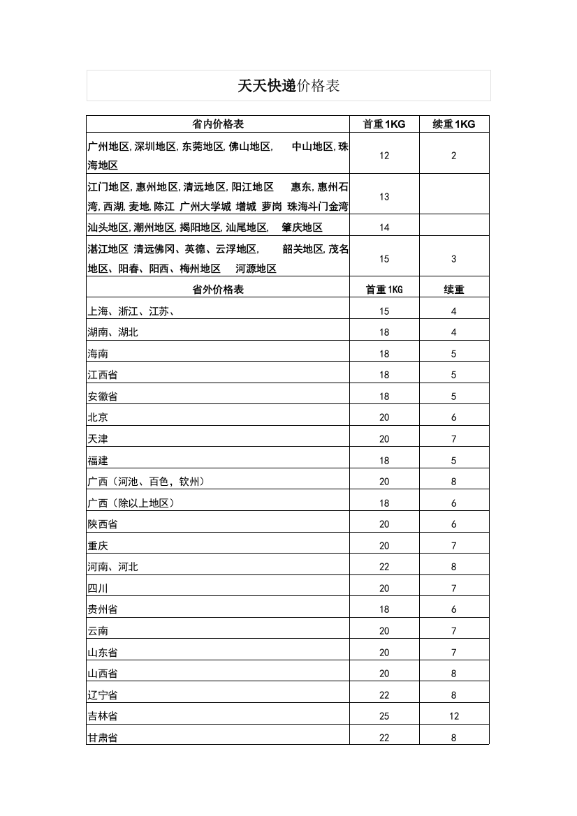 天天快递价格表