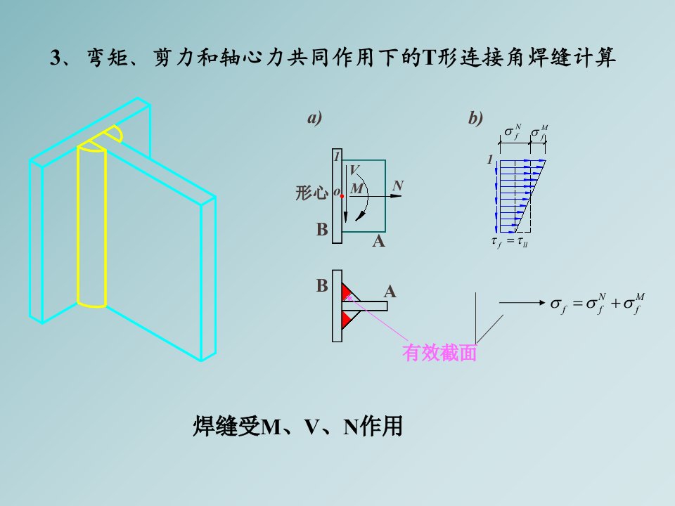 剪力和轴心力共同作用下的T形连接角焊缝计算