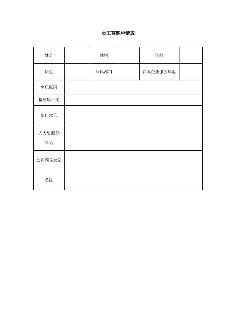 企业管理-员工离职申请表模板