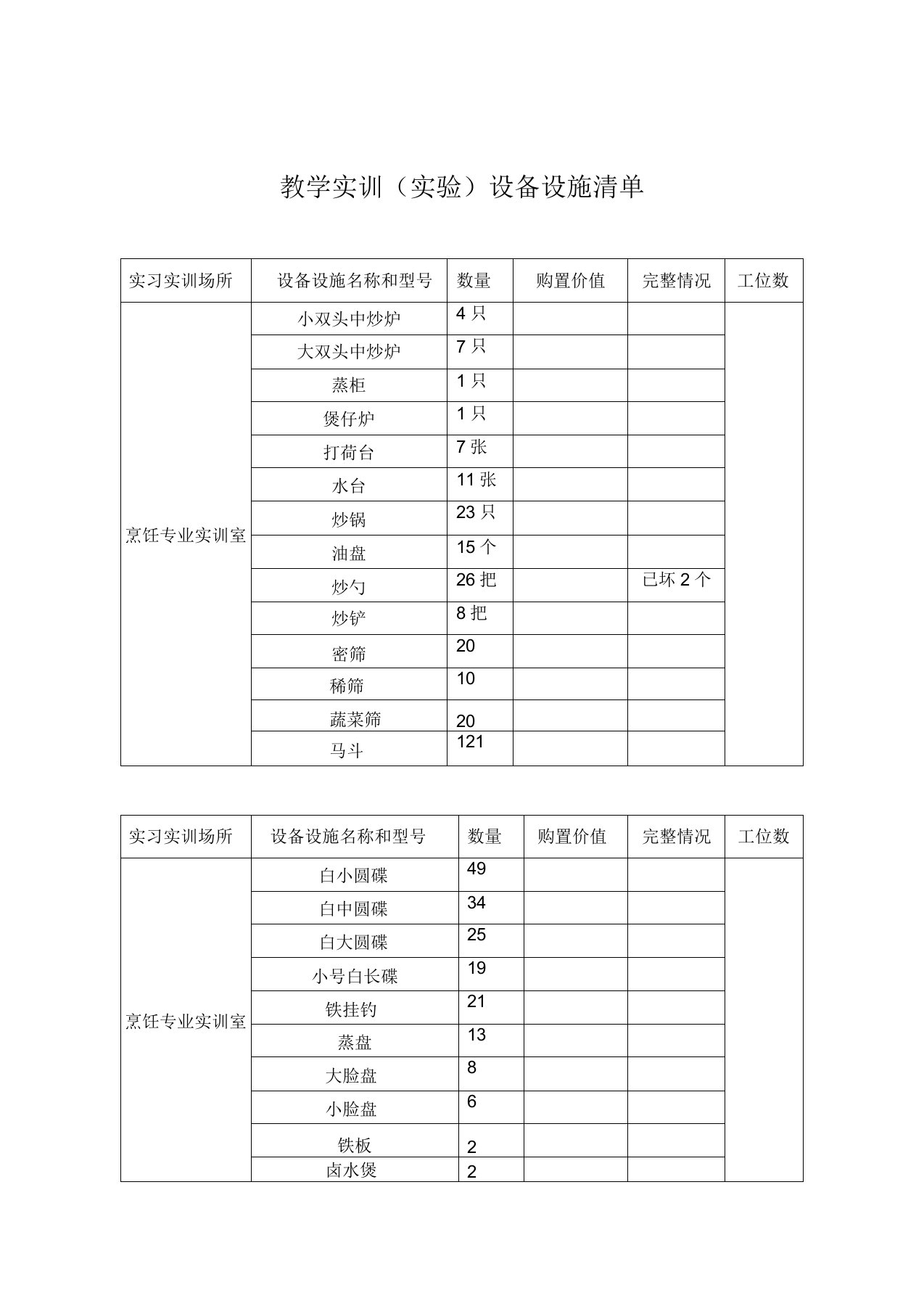 烹饪实训室设施设备清单