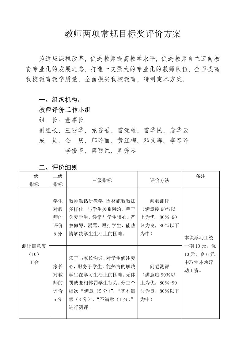 教师两项常规目标奖评价方案